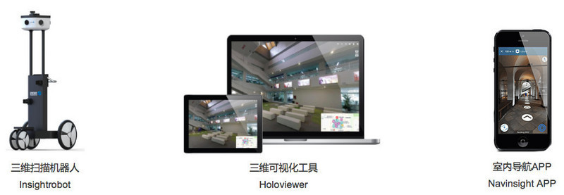 領航視覺 三維空間掃描賦能室內定位可視化解決方案